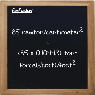 How to convert newton/centimeter<sup>2</sup> to ton-force(short)/foot<sup>2</sup>: 85 newton/centimeter<sup>2</sup> (N/cm<sup>2</sup>) is equivalent to 85 times 0.10443 ton-force(short)/foot<sup>2</sup> (tf/ft<sup>2</sup>)